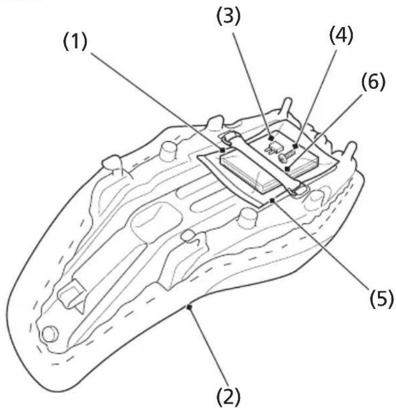 Honda TRX90X (2017) - Owner's Manual Storage - 1