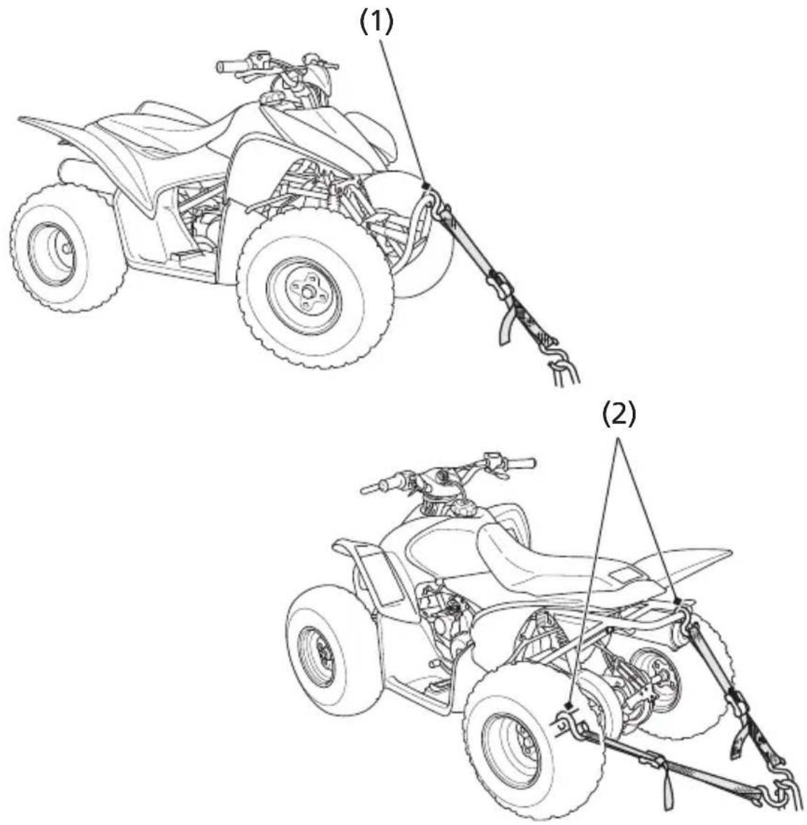 Honda TRX90X (2017) - Transporting Your Honda - 1