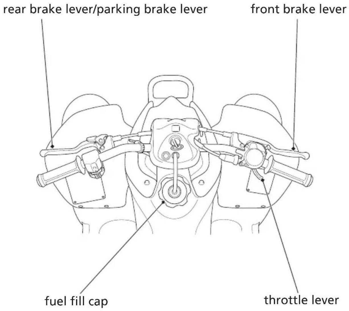 Honda TRX90X (2017) - Maintenance Component Locations - 1