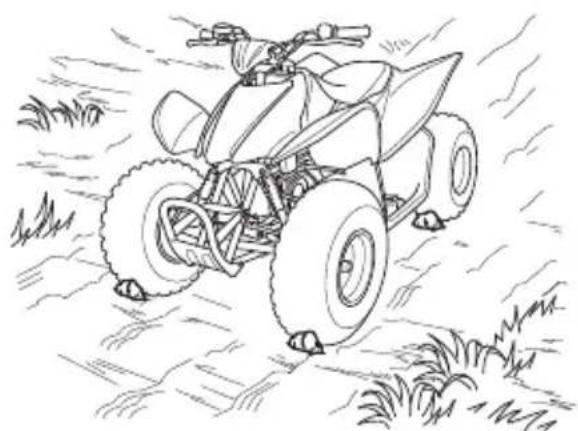 Honda TRX90X (2017) - Parking on a Steep Incline or a Loose or Slippery Surface - 2