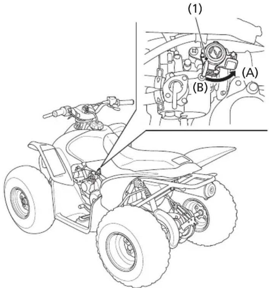 Honda TRX90X (2017) - Choke Lever - 1