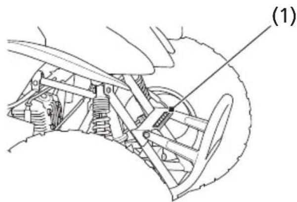 Honda TRX90X (2017) - Serial Numbers - 1