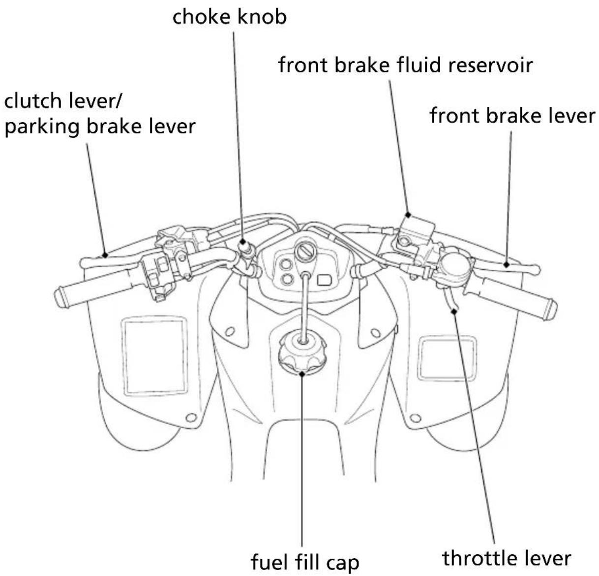 Honda TRX250X (2014) - Maintenance Component Locations - 1