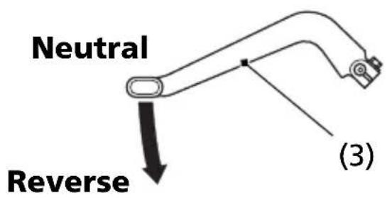 Honda TRX250X (2014) - Reverse Assist Lever - 3