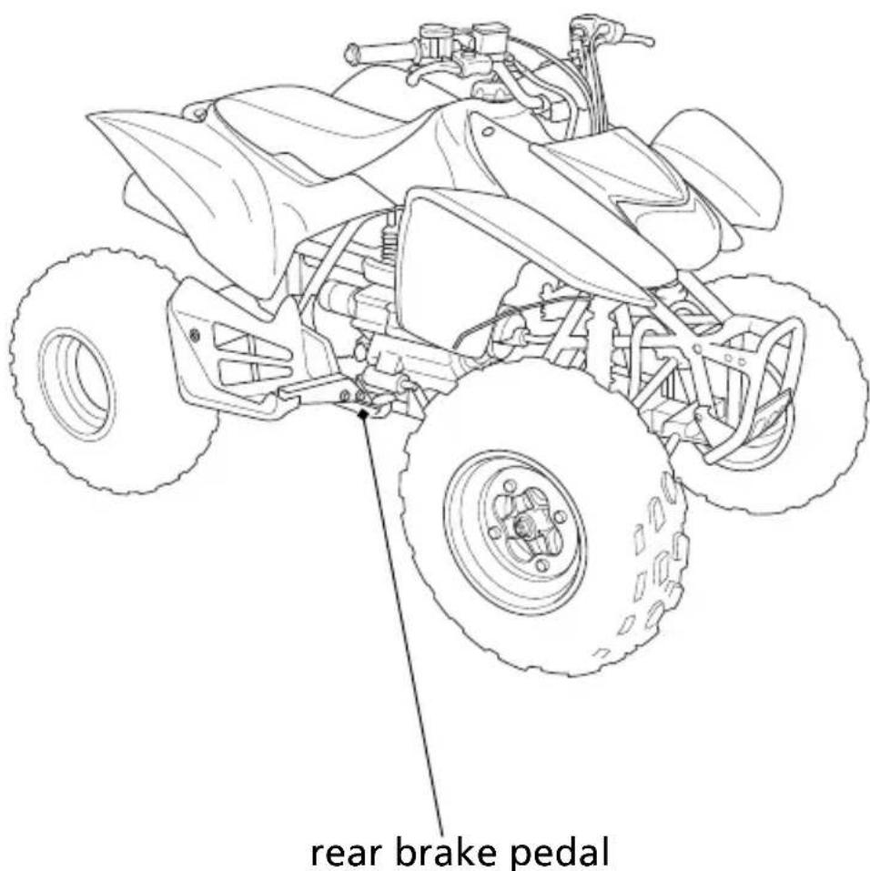 Honda TRX250X (2014) - Operation Component Locations - 1