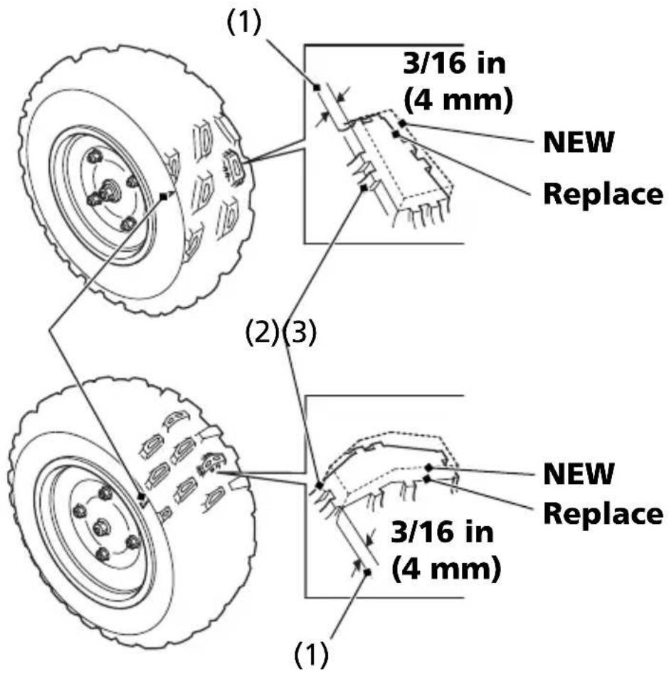 Honda TRX250X (2014) - Tread Wear - 1
