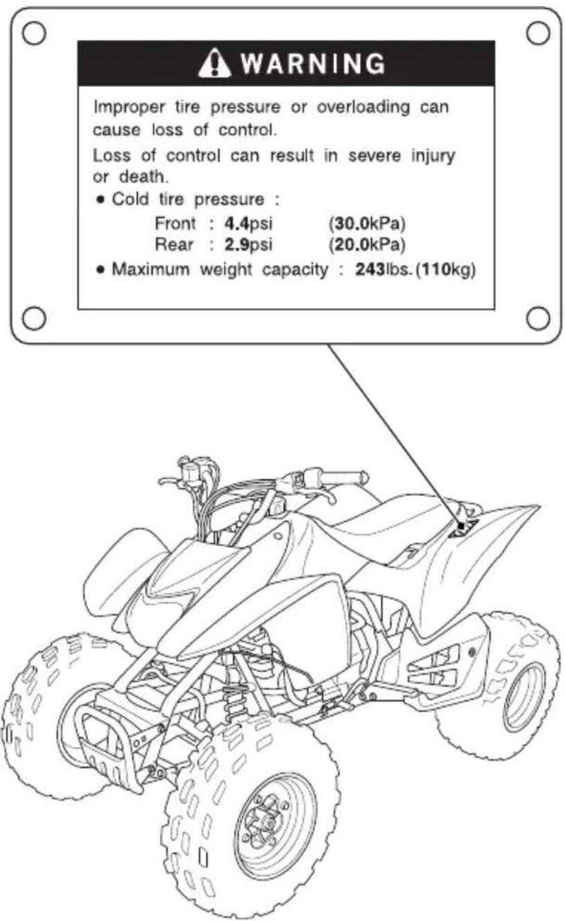 Honda TRX250X (2014) - Keep Your Honda in Safe Condition - 2