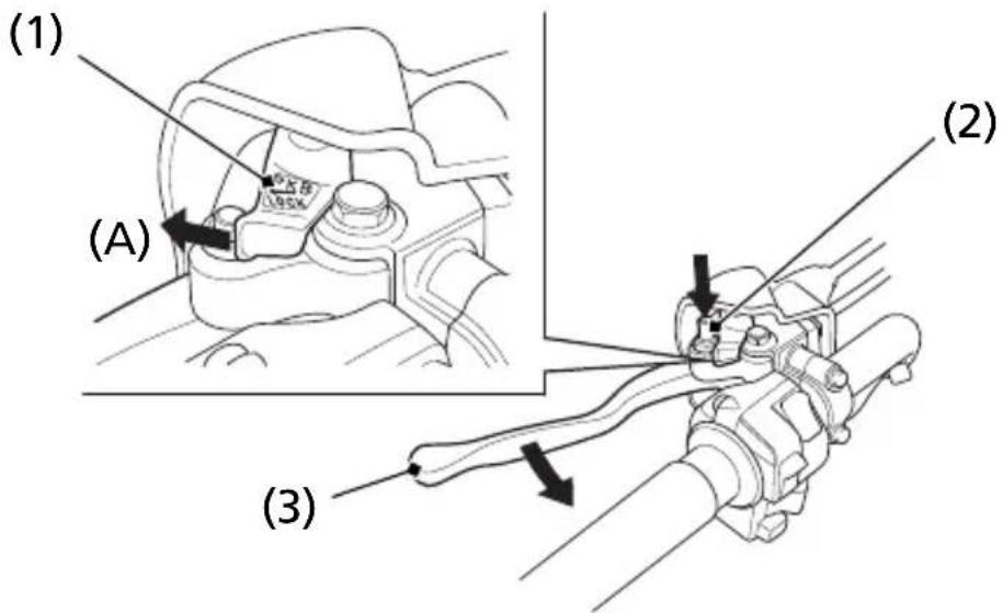 Honda TRX250X (2014) - LEFT HANDLEBAR - 1