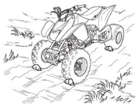 Honda TRX250X (2014) - Parking on a Steep Incline or a Loose or Slippery Surface - 2