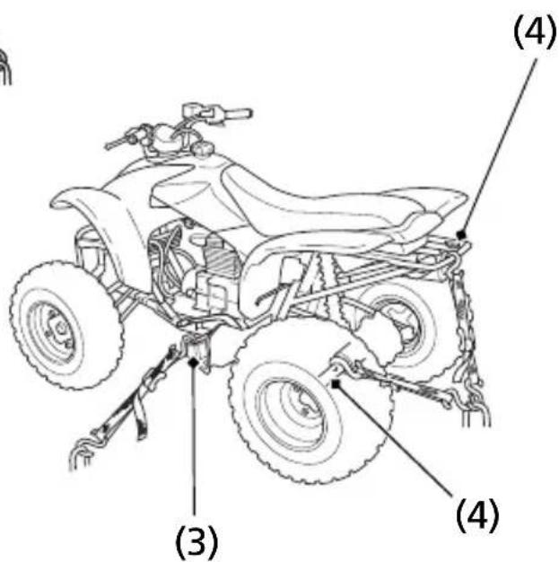 Honda TRX250X (2014) - Transporting Your Honda - 2