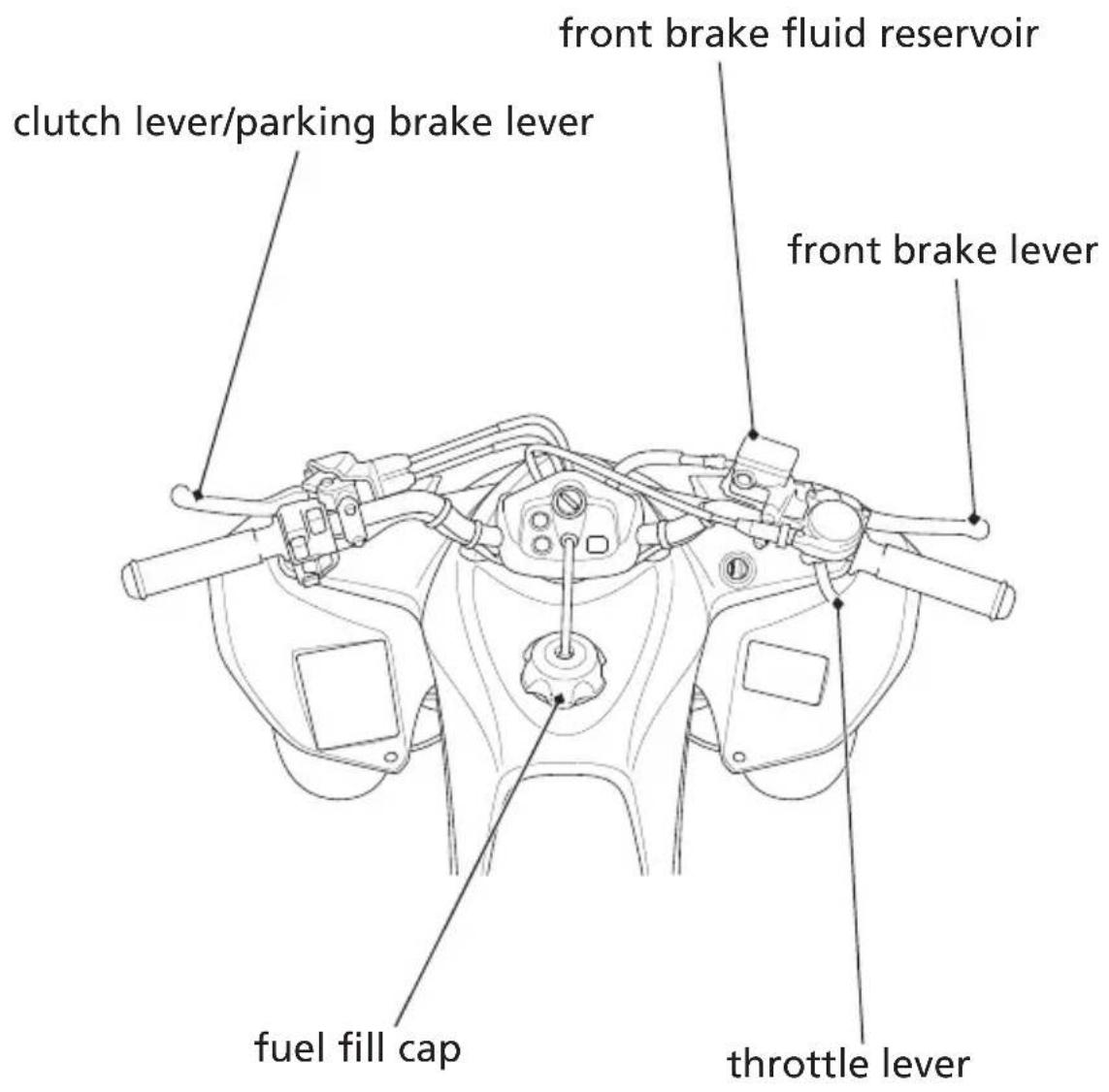 Honda TRX400X (2014) - Maintenance Component Locations - 1