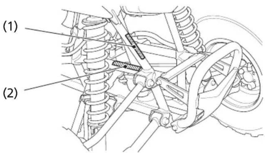Honda TRX400X (2014) - Exhaust Emission Requirements - 1