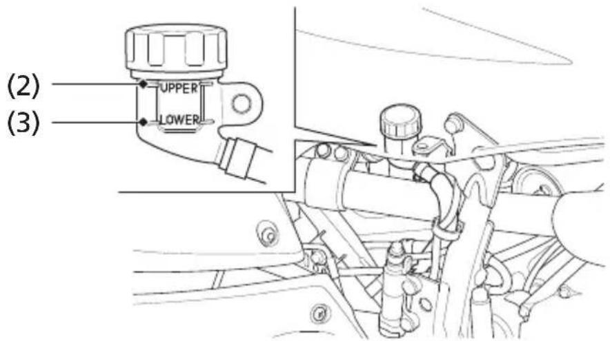 Honda TRX400X (2014) - Servicing Your Honda - 1