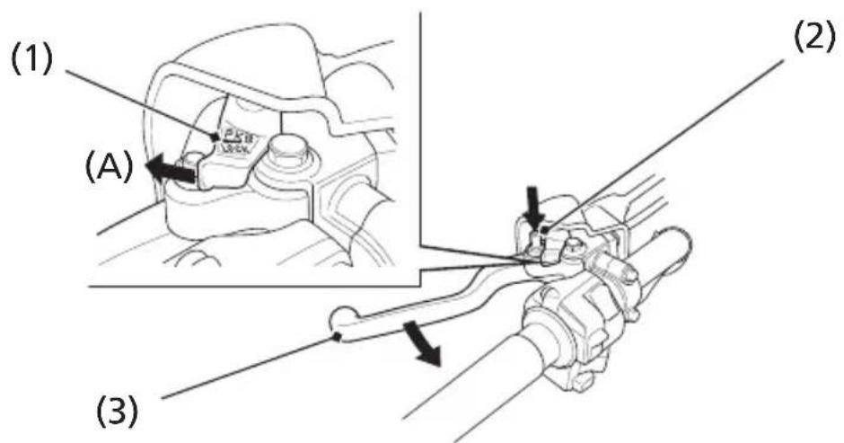 Honda TRX400X (2014) - LEFT HANDLEBAR - 1