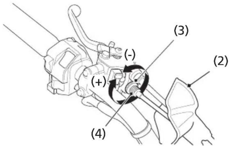 Honda TRX400X (2014) - Upper Adjustment - 1