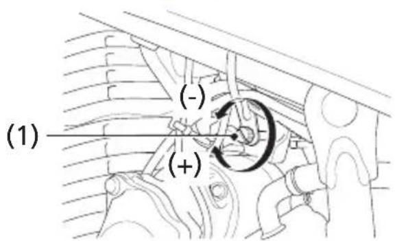Honda TRX400X (2014) - Idle Speed Adjustment - 1