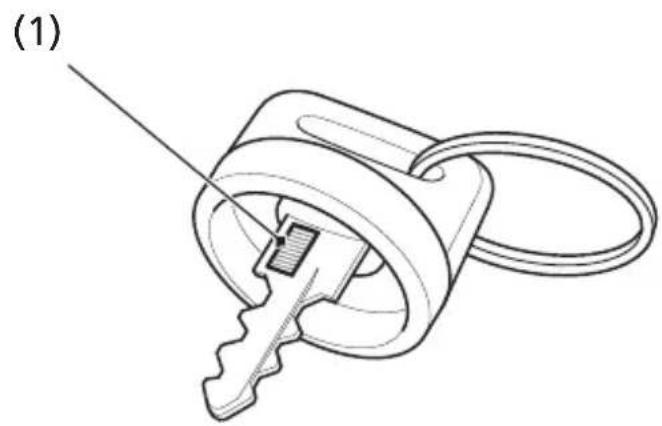 Honda TRX400X (2014) - If You Lose Your Key - 1