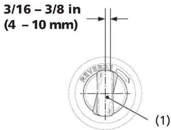 Honda TRX400X (2014) - Reverse Lock System Adjustment - 1