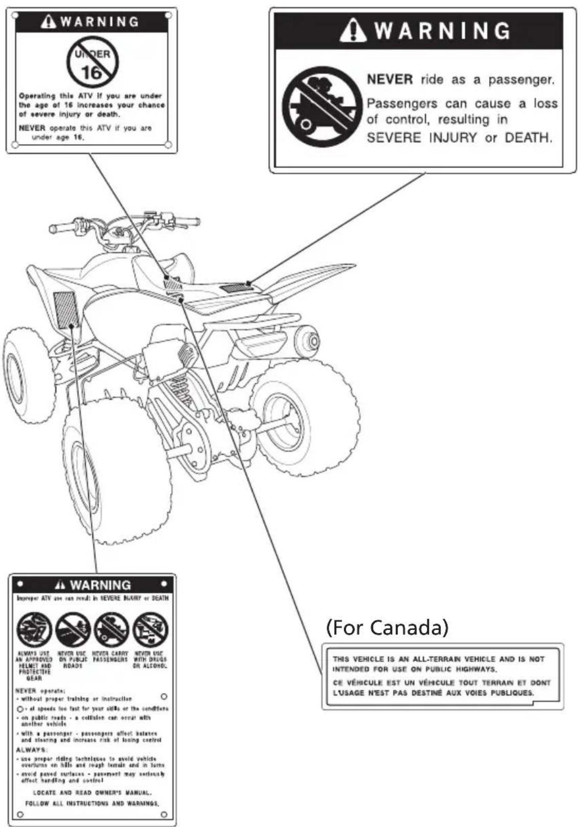 Honda TRX400X (2014) - WARNING - 2