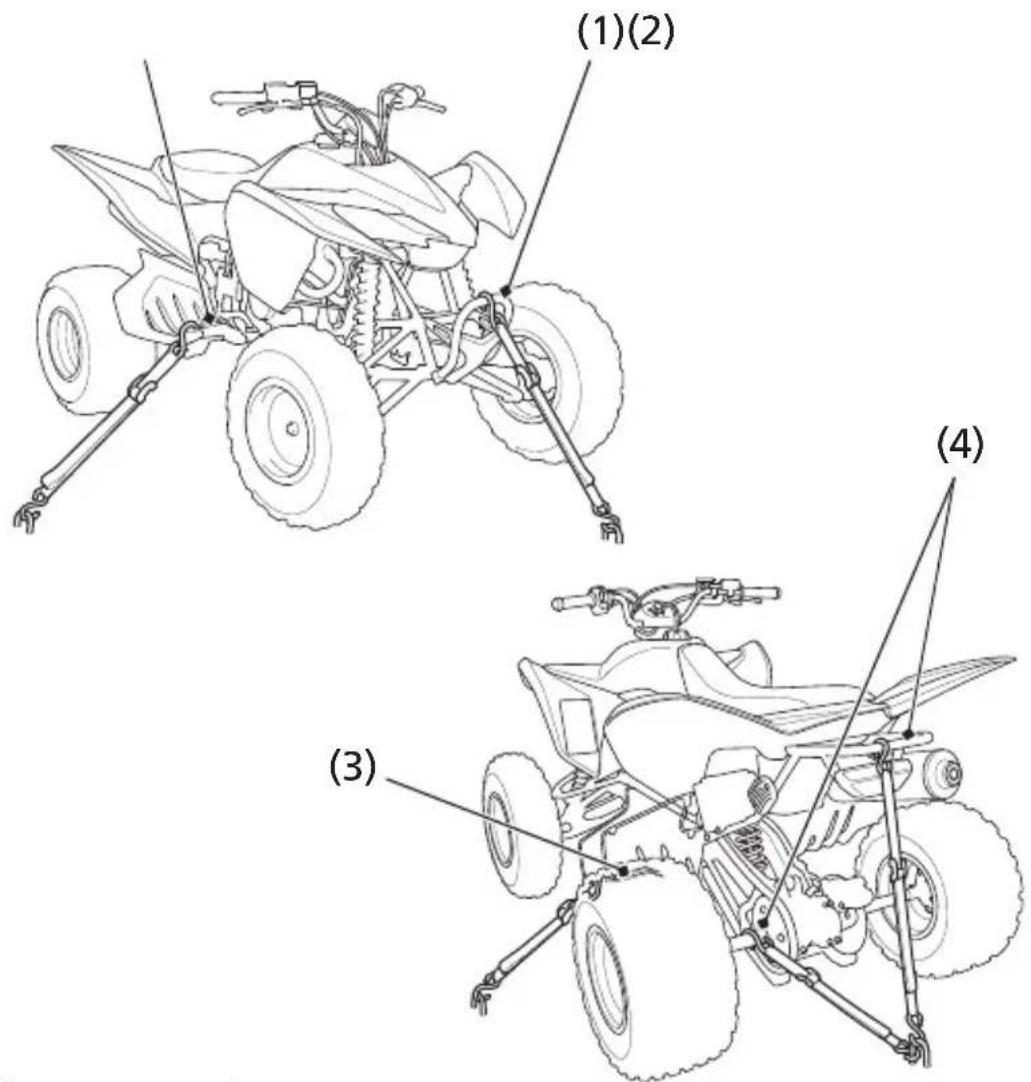 Honda TRX400X (2014) - Transporting Your Honda - 1