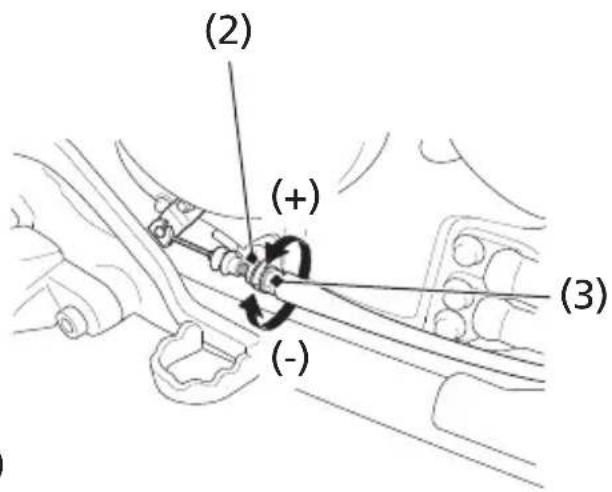 Honda TRX400X (2014) - Reverse Lock System Adjustment - 2