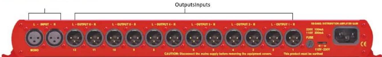 OutputsInputs L - INPUT - R L - OUTPUT 5 - R L - OUTPUT 5 - R L - OUTPUT 4 - R L - OUTPUT 3 - R L - OUTPUT 2 - R L - OUTPUT 1 - R R0 GARS: DETREVIATION AMPLIFIER SAN 230V 100mA 118V 200mA FUSE 110V-230V CAUTION: Disconnect the mains supply before removing the equipment covers. This product must be earthed