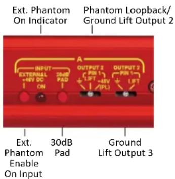 Ext. Phantom On Indicator Phantom Loopback/ Ground Lift Output 2 INPUT EXTERNAL +46V DC ON 30dB PAD OUTPUT 2 PIN 1 +48V +48V +PLI OUTPUT 2 PIN 1 +Lift Lift Ext. Phantom Enable On Input 30dB Pad Ground Lift Output 3