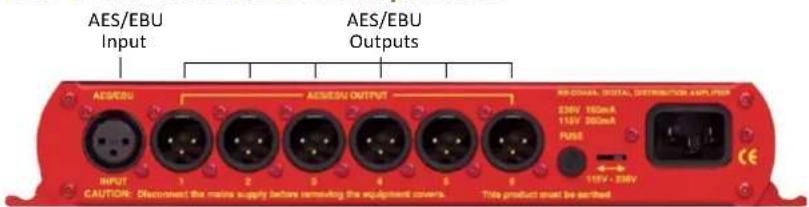AES/EBU Input AES/EBU Outputs AES/EBU AES/EBU OUTPUT INPUT CAUTION: Disconnect the mains supply before removing the equipment covers. This product must be certified 230V 160mA 110V 200mA PONE 110V - 230V CE