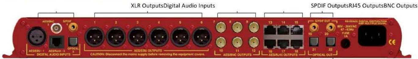 XLR OutputsDigital Audio Inputs SPDIF OutputsRJ45 OutputsBNC Outputs AES/AVC 3 SPOF 4 AES/AVC -1 AES/RJ45 -2 OPTICAL 5 DIGITAL AUDIO INPUTS CAUTION: Disconnect the mains supply before removing the equipment covers. AES/EBI OUTPUTS AES/BNC OUTPUTS 6/PDF OUT 80V / 26VAC 17 - 6.8VAC FUSE 14 AES/RJ45 OUTPUTS OPTICAL OUT