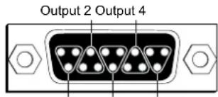 Output 2 Output 4