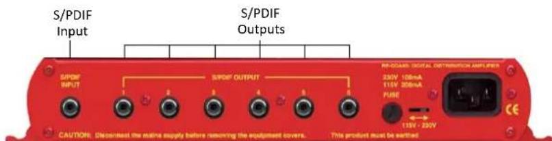 S/PDIF Input S/PDIF Outputs SPDF OUTPUT PRO-DIAGE DIGITAL DISTRIBUTION AMPLIFIER 230V 10kVA 115V 20kVA FUSE 125V - 200V CAUTIONAL: Disconnect the entire supply before removing the equipment covers. This product must be carried