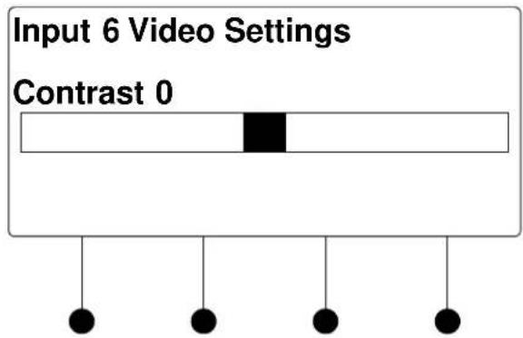 Input 6 Video Settings Contrast 0