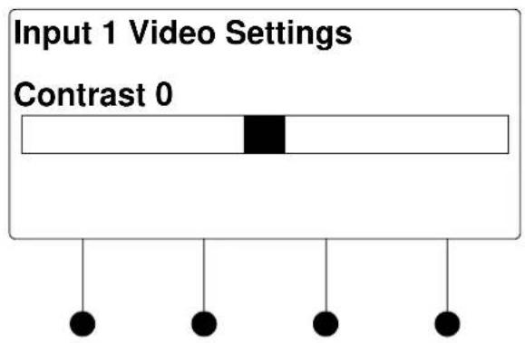 Input 1 Video Settings Contrast 0