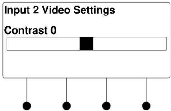 Input 2 Video Settings Contrast 0