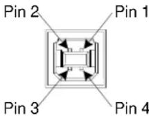 Crestron DMCO-33 - Physical Description - 12