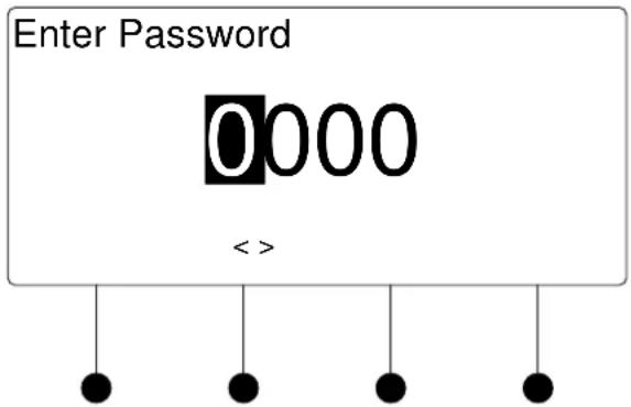 Enter Password 0000 <