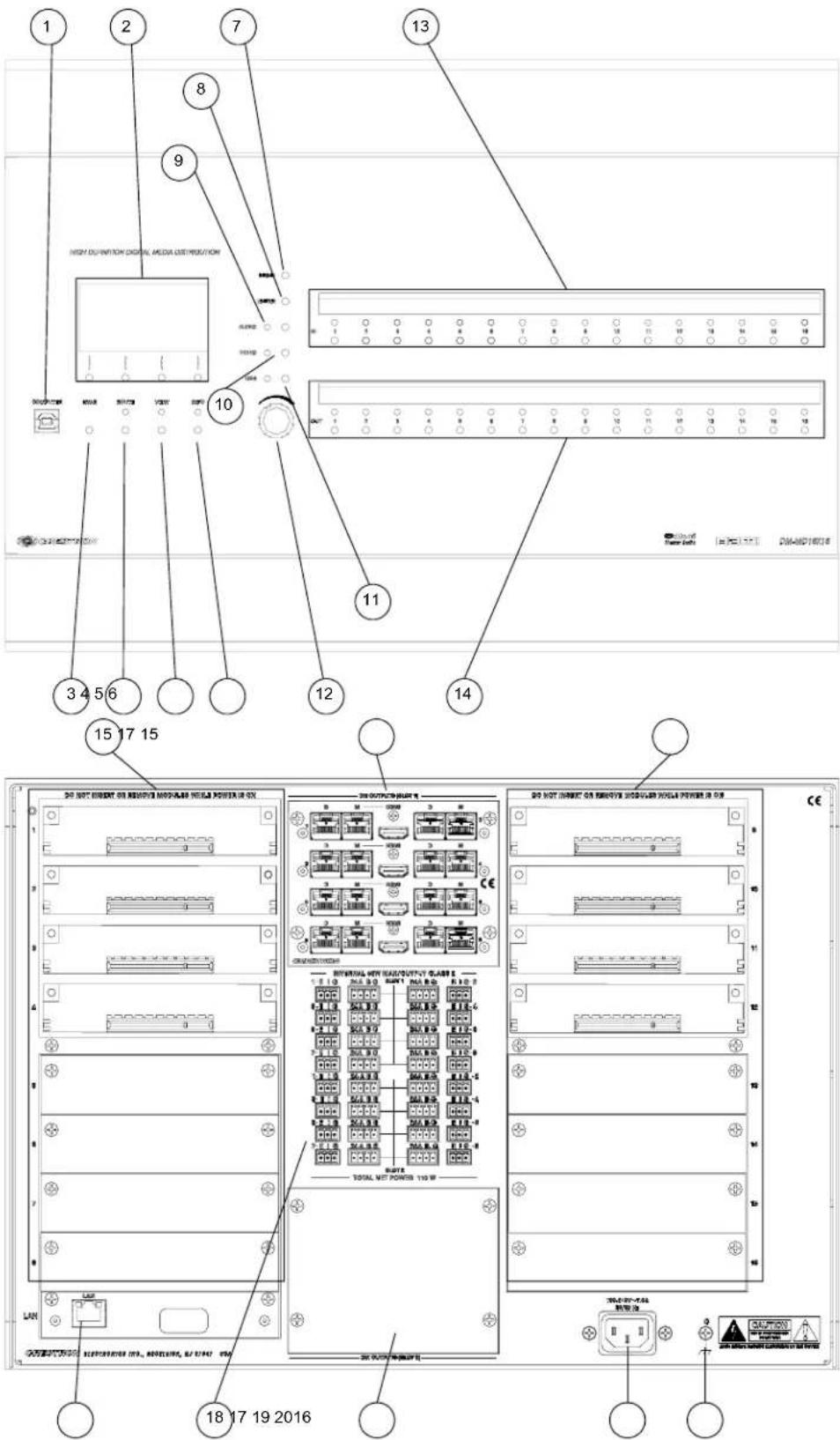 1 2 7 9 HIGH DURATION DIGITAL MEDIA DISTRIBUTION 10 3 4 5 6 15 17 15 13 11 12 14 20 NOT INSERT ON REMOVED MODULE ITEMS POWER IN CH 20 NOT INSERT ON REMOVED MODULE ITEMS POWER IN CH 20 NOT INSERT ON REMOVED MODULE ITEMS POWER IN CH 20 NOT INSERT ON REMOVED MODULE ITEMS POWER IN CH 20 NOT INSERT ON REMOVED MODULE ITEMS POWER IN CH 20 NOT INSERT ON REMOVED MODULE ITEMS POWER IN CH 20 NOT INSERT ON REMOVED MODULE ITEMS POWER IN CH 20 NOT INSERT ON REMOVED MODULE ITEMS POWER IN CH 18 17 19 2016