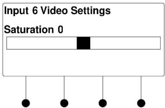 Input 6 Video Settings Saturation 0