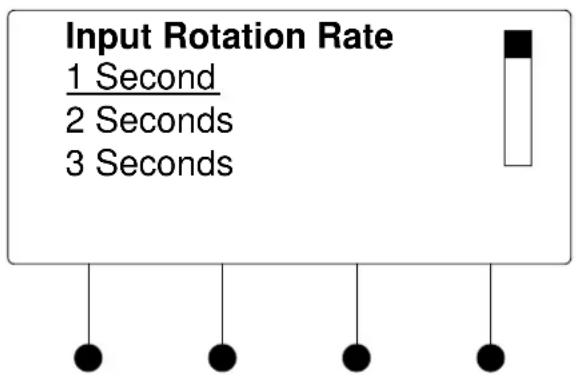 Crestron DMCO-33 - Input Rotate Rate - 1