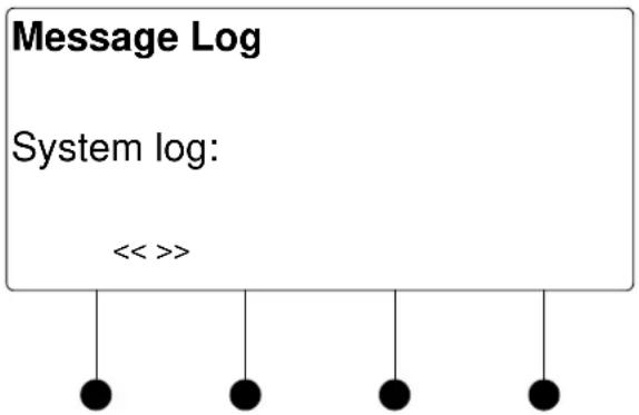 Crestron DMCO-33 - Message Log - 1