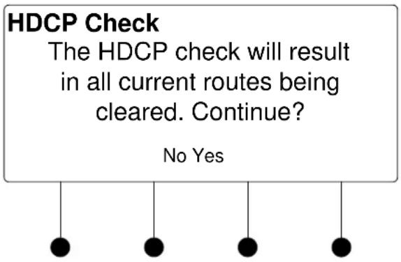 HDCP Check The HDCP check will result in all current routes being cleared. Continue? No Yes