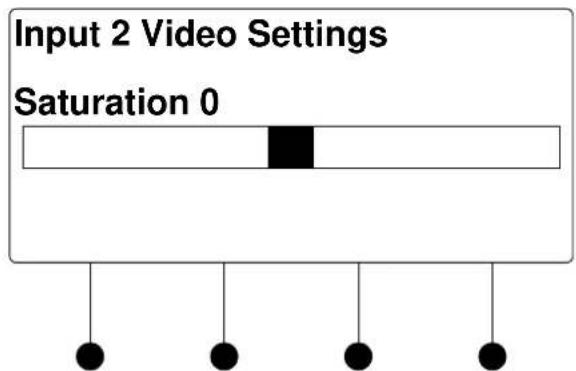 Input 2 Video Settings Saturation 0