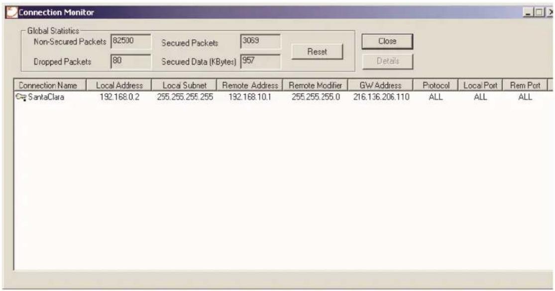 Connection Monitor Global Statistics Non-Secured Packets 82500 Secured Packets 3069 Dropped Packets 80 Secured Data (KBytes) 957 Reset Close Details Connection Name Local Address Local Subnet Remote Address Remote Modifier GW Address Protocol Local Port Rem Port SantaClara 192.168.0.2 255.255.255.255 192.168.10.1 255.255.255.0 216.136.206.110 ALL ALL ALL