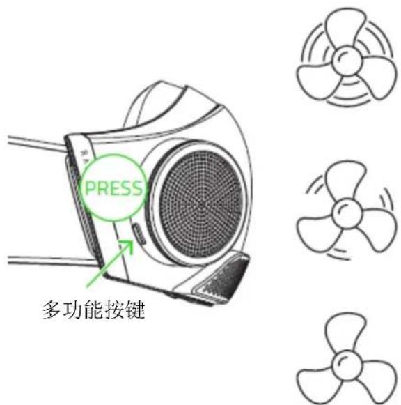 PRESS 多功能按键