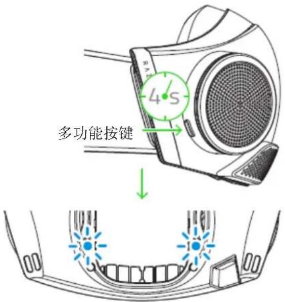 多功能按键