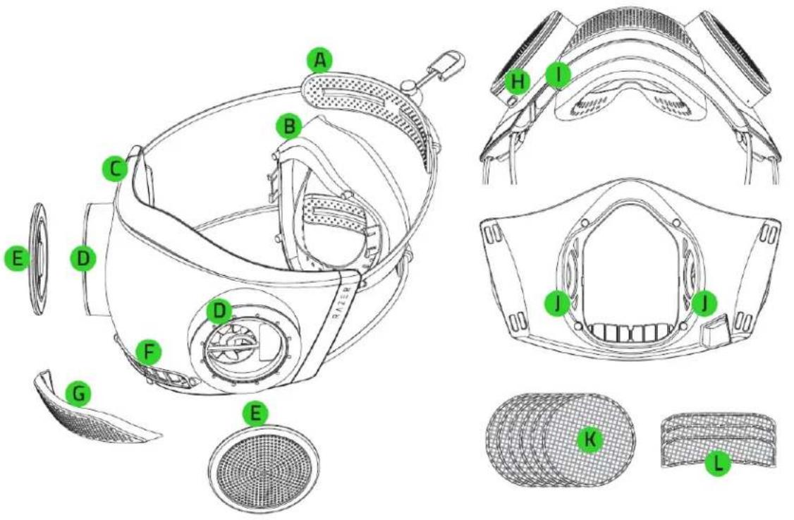 RAZER Zephyr - 内含物品 - 1