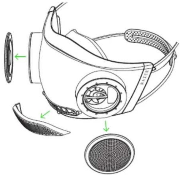 RAZER Zephyr - 入门指南 - 2