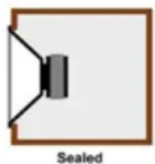 SPL FXW-154 - Enclosure Recommendations - 1