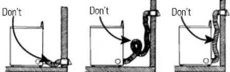 Don't Don't Don't