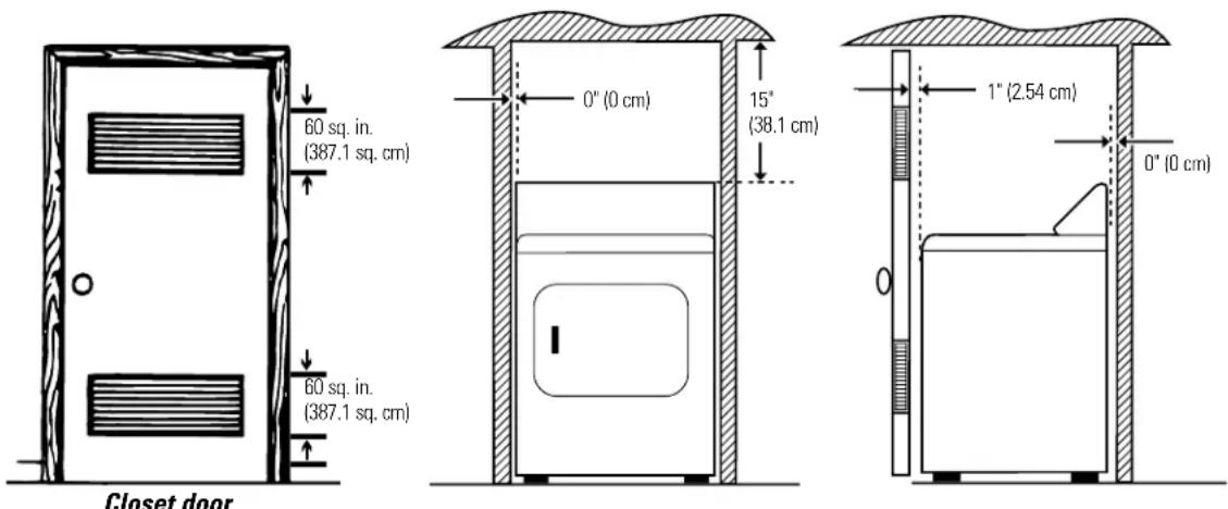 HOTPOINT NVL333GYAA - Installation in Recess or Closet - 1